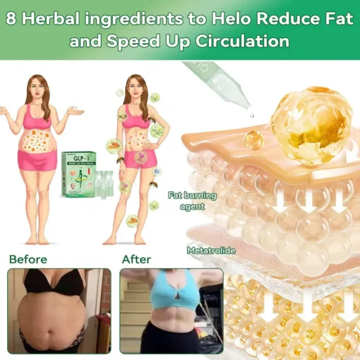 𝗪𝗮𝗿𝗺𝗙𝗮𝗺𝗶𝗹𝘆® 𝐆𝐋𝐏-𝟏 𝐒𝗹𝐢𝐦𝐦𝐢𝐧𝐠 𝐇𝐞𝐚𝗹𝐭𝐡 𝐈𝐦𝐩𝐫𝐨𝐯𝐞𝐦𝐞𝐧𝐭 𝐀𝐦𝐩𝐨𝐮𝗹𝐞 𝐃𝐫𝐨𝐩𝐬