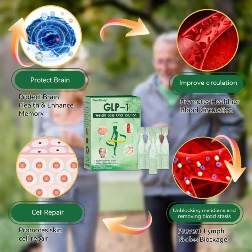 𝗪𝗮𝗿𝗺𝗙𝗮𝗺𝗶𝗹𝘆® 𝐆𝐋𝐏-𝟏 𝐒𝗹𝐢𝐦𝐦𝐢𝐧𝐠 𝐇𝐞𝐚𝗹𝐭𝐡 𝐈𝐦𝐩𝐫𝐨𝐯𝐞𝐦𝐞𝐧𝐭 𝐀𝐦𝐩𝐨𝐮𝗹𝐞 𝐃𝐫𝐨𝐩𝐬