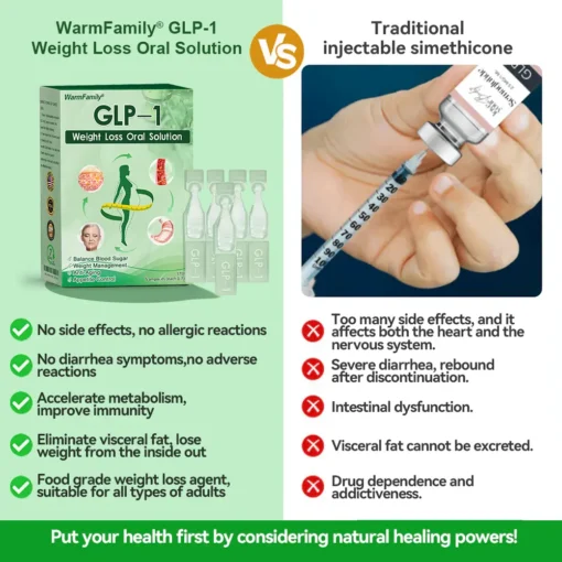 𝗪𝗮𝗿𝗺𝗙𝗮𝗺𝗶𝗹𝘆® 𝐆𝐋𝐏-𝟏 𝐒𝗹𝐢𝐦𝐦𝐢𝐧𝐠 𝐇𝐞𝐚𝗹𝐭𝐡 𝐈𝐦𝐩𝐫𝐨𝐯𝐞𝐦𝐞𝐧𝐭 𝐀𝐦𝐩𝐨𝐮𝗹𝐞 𝐃𝐫𝐨𝐩𝐬
