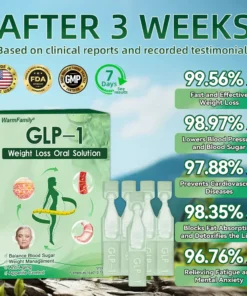 𝗪𝗮𝗿𝗺𝗙𝗮𝗺𝗶𝗹𝘆® 𝐆𝐋𝐏-𝟏 𝐒𝗹𝐢𝐦𝐦𝐢𝐧𝐠 𝐇𝐞𝐚𝗹𝐭𝐡 𝐈𝐦𝐩𝐫𝐨𝐯𝐞𝐦𝐞𝐧𝐭 𝐀𝐦𝐩𝐨𝐮𝗹𝐞 𝐃𝐫𝐨𝐩𝐬