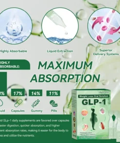 WarmFamily®𝐺𝐿𝑃-1 𝑊𝑒𝑖𝑔ℎ𝑡 𝐿𝑜𝑠𝑠 𝑂𝑟𝑎𝑙 𝑆𝑜𝑙𝑢𝑡𝑖𝑜𝑛