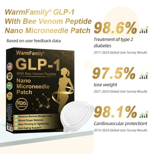 WarmFamily® FDA-Tirzepatide Nano-Microneedle Patch
