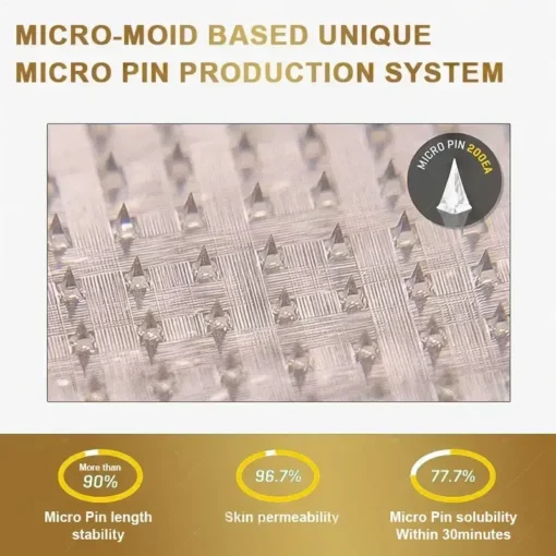 WarmFamily® FDA-Tirzepatide Nano-Microneedle Patch