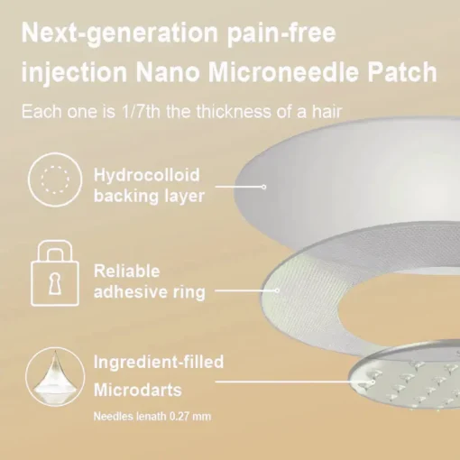 WarmFamily® FDA-Tirzepatide Nano-Microneedle Patch