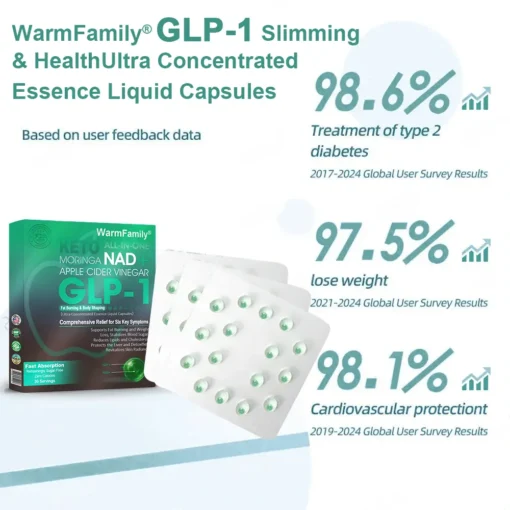 WarmFamily® GLP-1 Slimming Essence Pearls