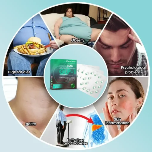 WarmFamily® GLP-1 Slimming Essence Pearls