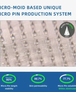 【WarmFamily® Official Store】Tirzepatide Nano Microneedle Patch