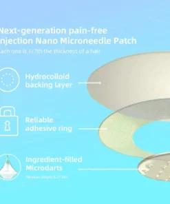 【WarmFamily® Official Store】Tirzepatide Nano Microneedle Patch