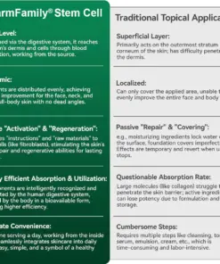 WarmFamilyยฎ ๐๐ก๐๐ ๐ถ๐๐๐ & ๐ถ๐๐๐๐๐๐๐ ๐๐๐๐ก๐๐๐ ๐๐๐๐ ๐ท๐๐๐๐